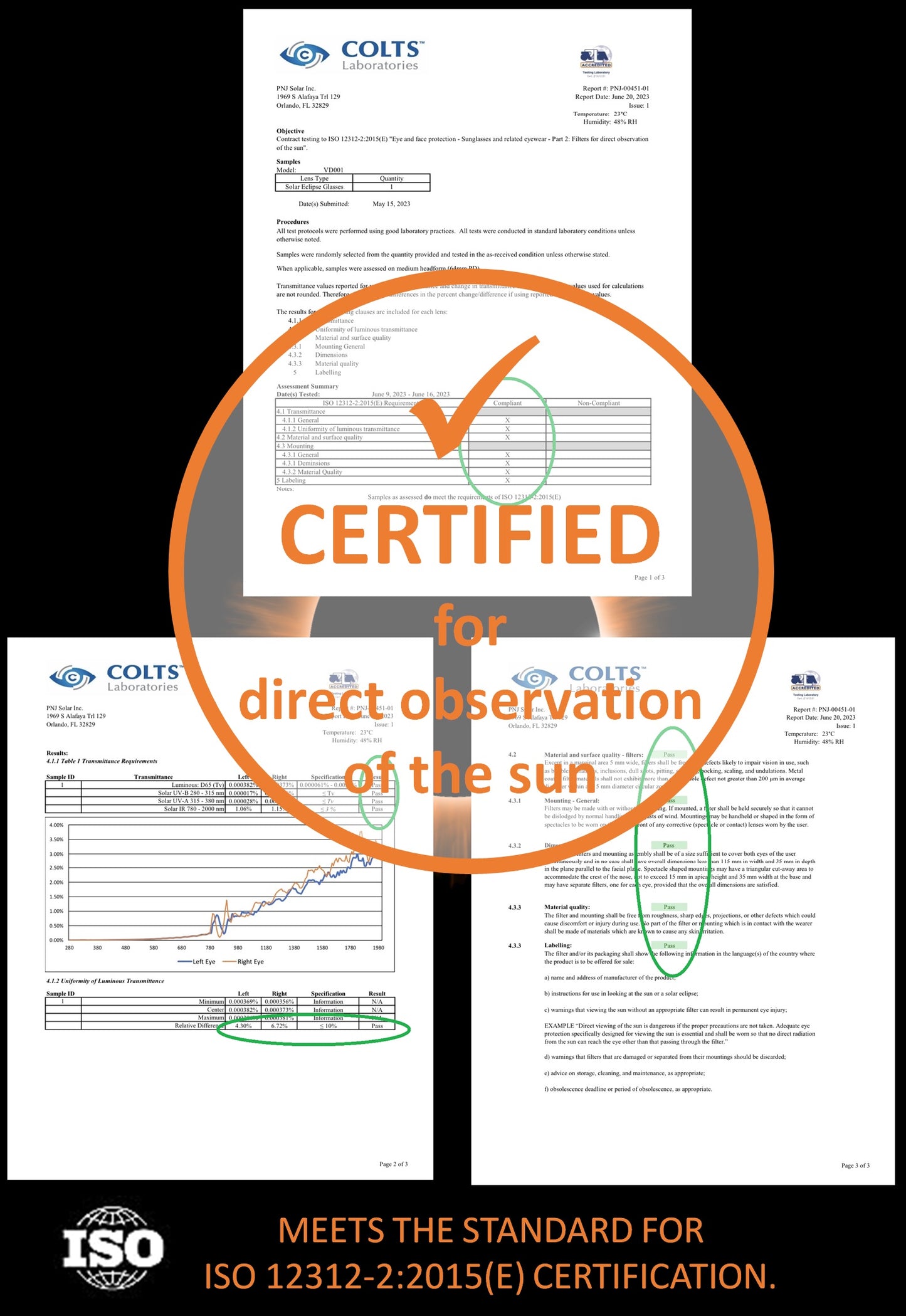 5 Pack - Solar Eclipse Glasses - ISO Certified - Eclipse Design