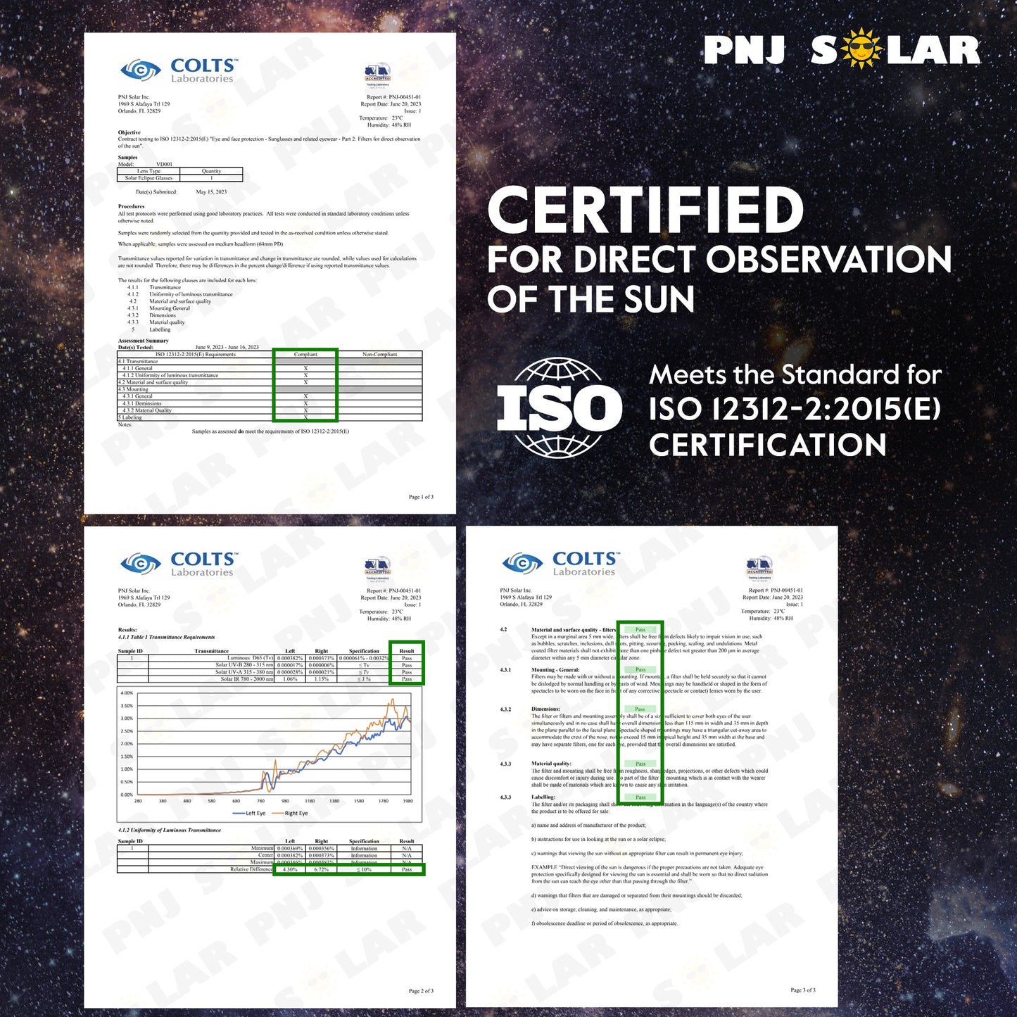 10 Pack - Solar Eclipse Glasses - ISO Certified - AAS Approved - Eclipse Design